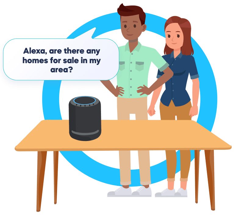 Finding Homes - how it works. image of couple talking to Alexa